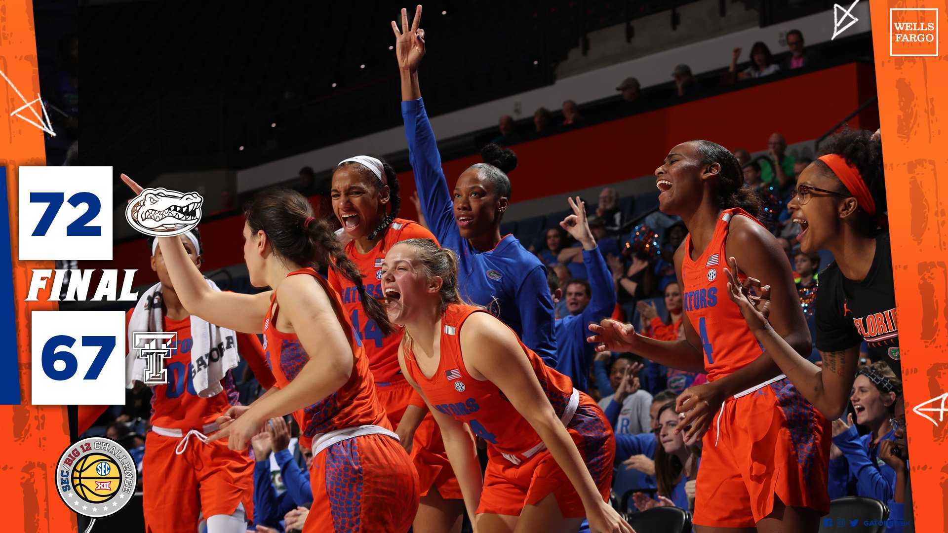 Gators Womens Basketball First Win Of The Season Espn 981 Fm 850 Am Wruf 5076