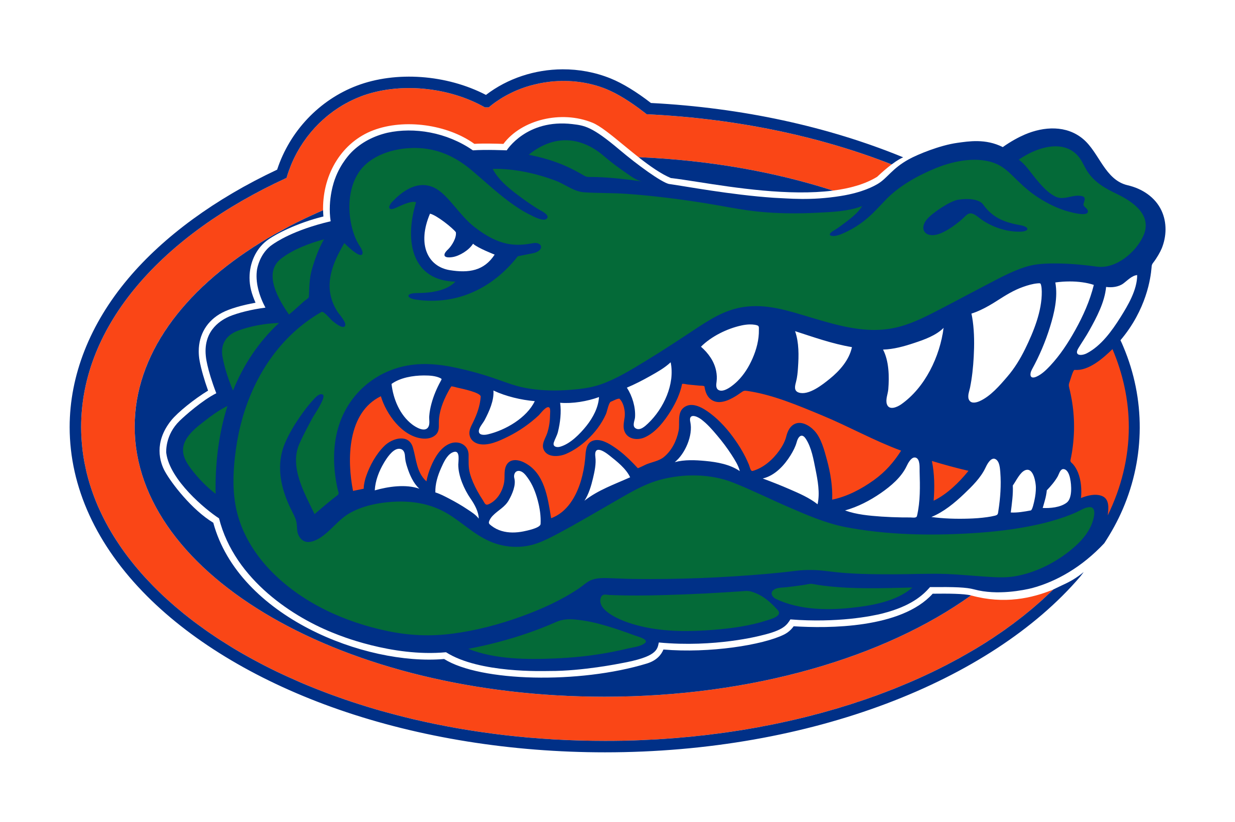 Gator Nation Introduces new NIL Organization Florida Victorious - ESPN ...