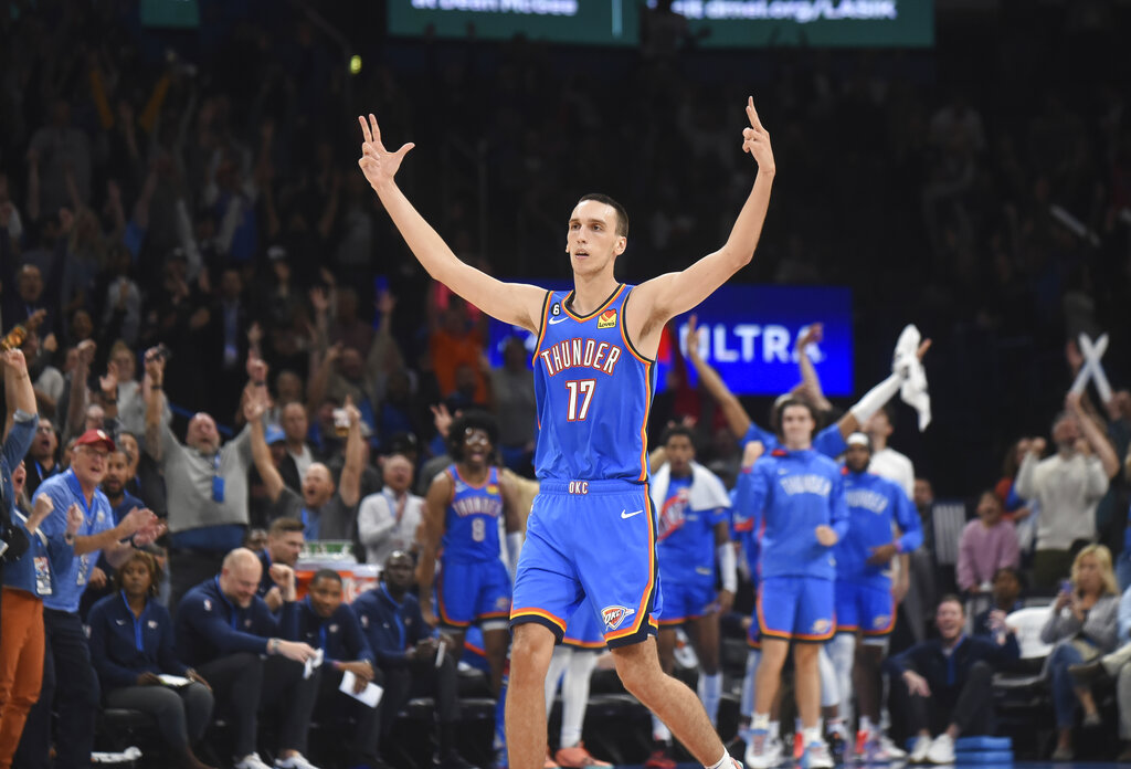 Thunder Dan's 2023 Fantasy Basketball Rankings